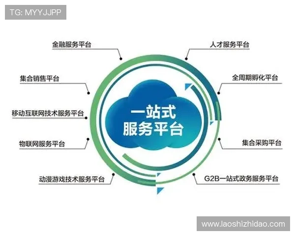 壹号国际app官网入口下载安装后如何注册登录，完整流程一站式指导