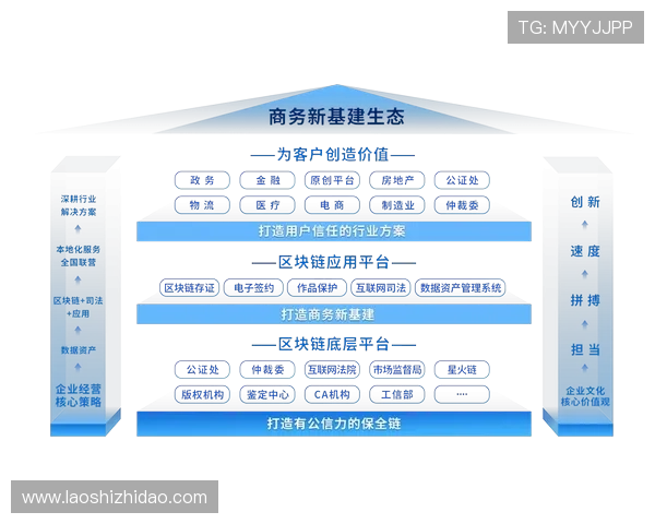 壹号在线：引领行业数字化发展潮流的专业平台解决方案