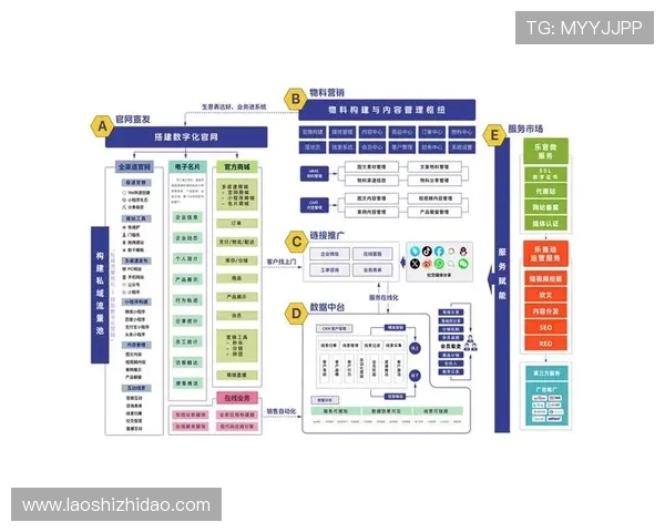 壹号app下载官网链接最新版本下载安装流程全攻略