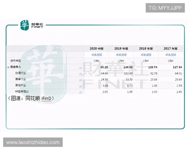 壹号专用红星：红星装备的获取途径与稀有度分析指南